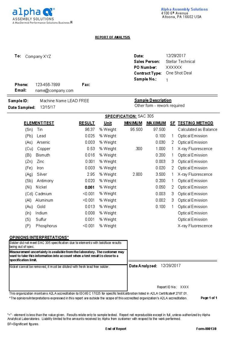 解析器分析- Alpha无铅合金实验